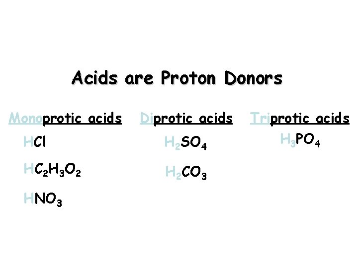 Acids are Proton Donors Monoprotic acids Diprotic acids HCl H 2 SO 4 HC