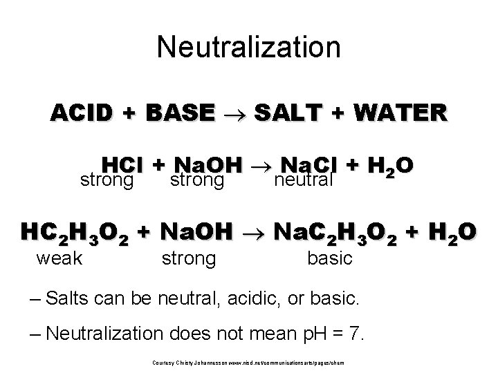 Neutralization ACID + BASE SALT + WATER HCl + Na. OH Na. Cl +