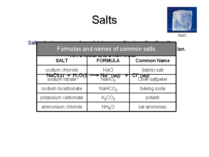 Salts Na. Cl Salts - Ionic compounds containing a positive ion other than the