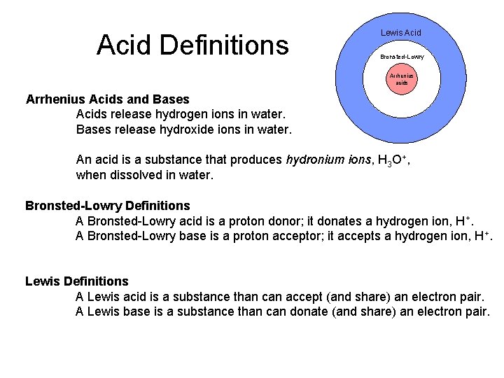 Acid Definitions Lewis Acid Bronsted-Lowry Arrhenius acids Arrhenius Acids and Bases Acids release hydrogen