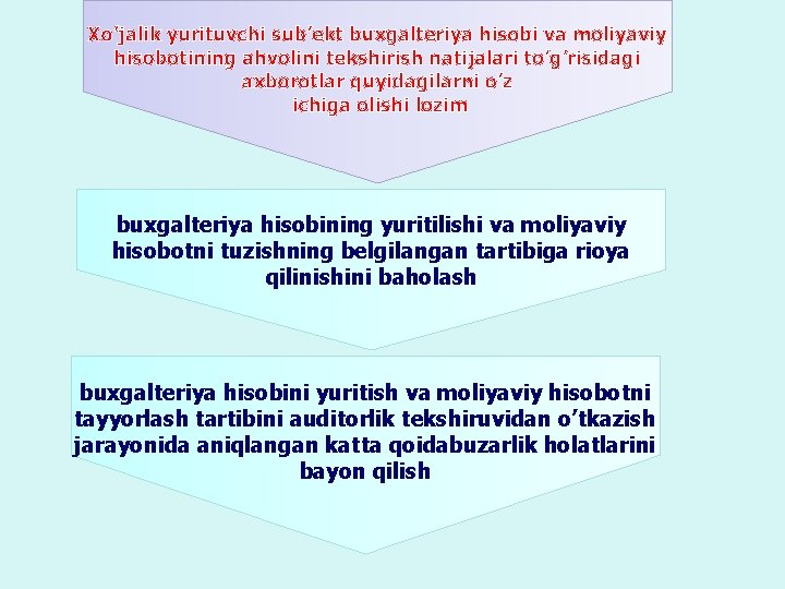 Xo’jalik yurituvchi sub’ekt buxgalteriya hisobi va moliyaviy hisobotining ahvolini tekshirish natijalari to’g’risidagi axborotlar quyidagilarni Xo’jalik yurituvchi sub’ekt buxgalteriya hisobi va moliyaviy hisobotining ahvolini tekshirish natijalari to’g’risidagi axborotlar quyidagilarni