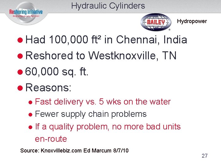 Hydraulic Cylinders Hydropower Had 100, 000 ft² in Chennai, India Reshored to Westknoxville, TN