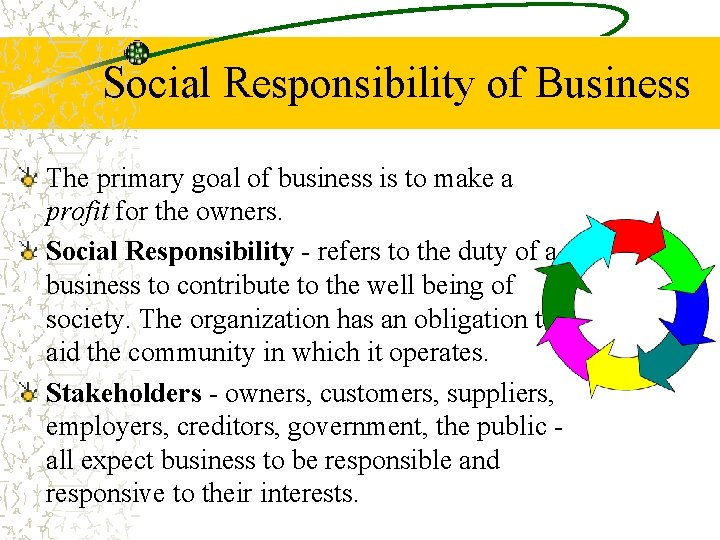 Social Responsibility of Business The primary goal of business is to make a profit