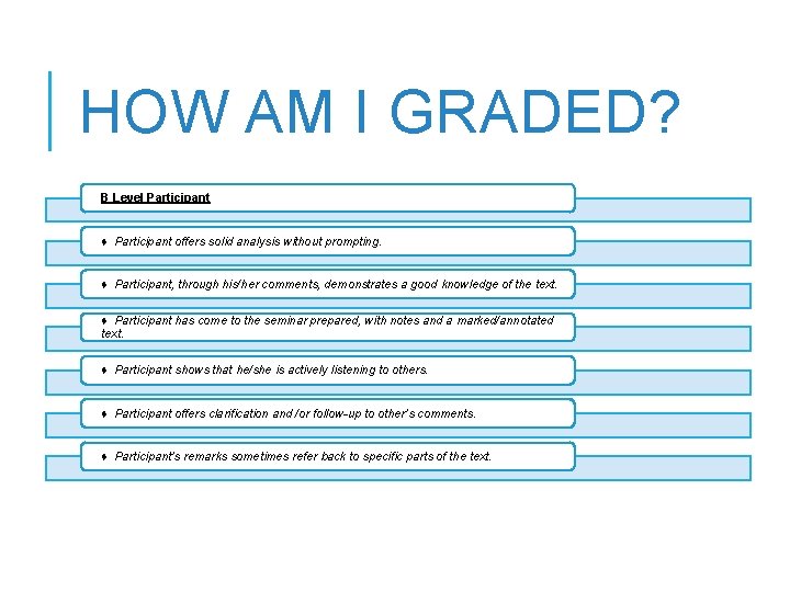 HOW AM I GRADED? B Level Participant ♦ Participant offers solid analysis without prompting.