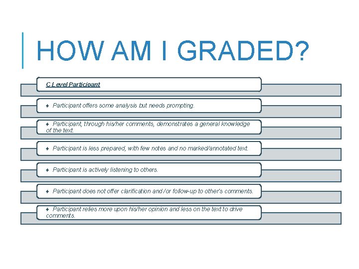 HOW AM I GRADED? C Level Participant ♦ Participant offers some analysis but needs