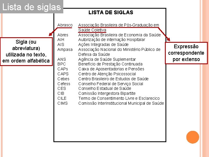 Lista de siglas Abrasco Sigla (ou abreviatura) utilizada no texto, em ordem alfabética Abres Lista de siglas Abrasco Sigla (ou abreviatura) utilizada no texto, em ordem alfabética Abres