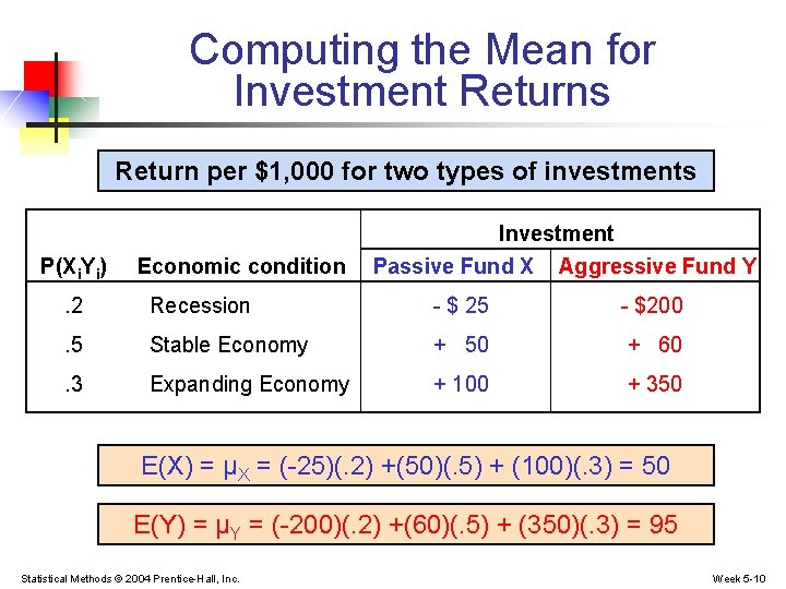 Computing the Mean for Investment Returns Return per $1, 000 for two types of