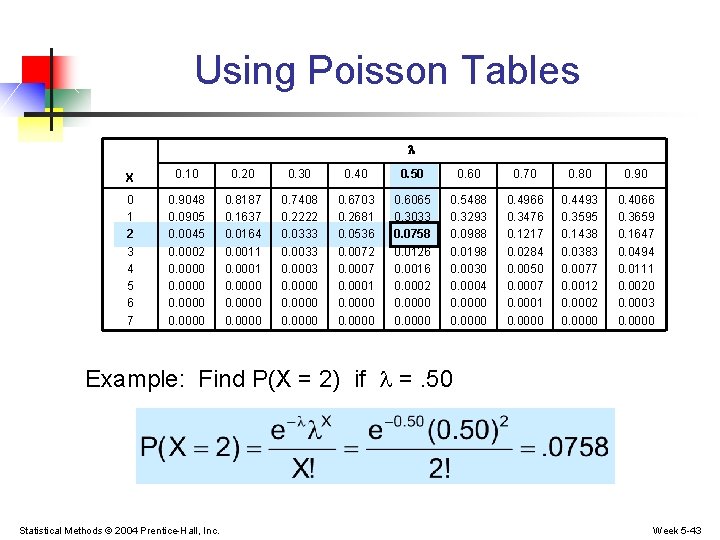 Using Poisson Tables X 0. 10 0. 20 0. 30 0. 40 0. 50