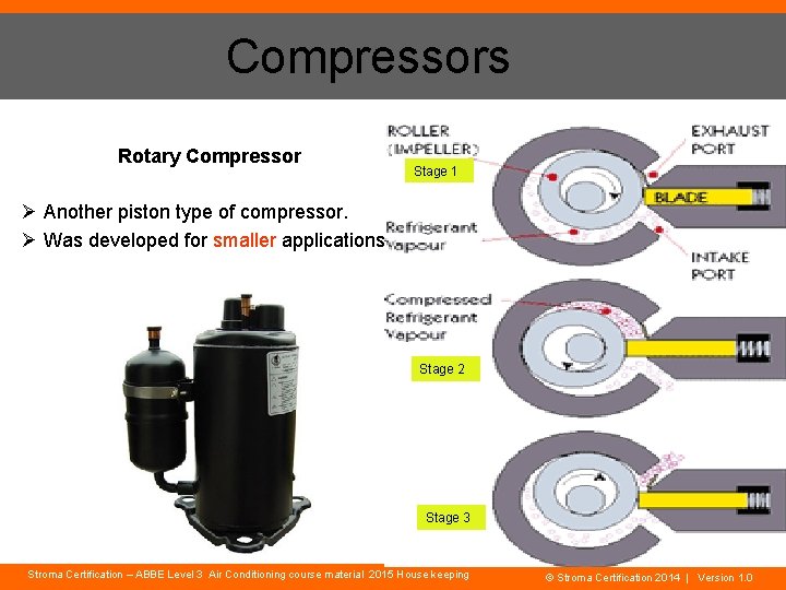 Compressors Rotary Compressor Stage 1 Ø Another piston type of compressor. Ø Was developed