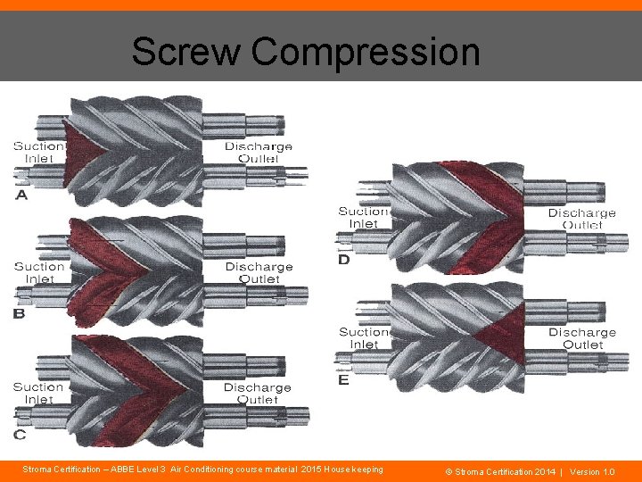 Screw Compression Stroma Certification – ABBE Level 3 Air Conditioning course material 2015 House
