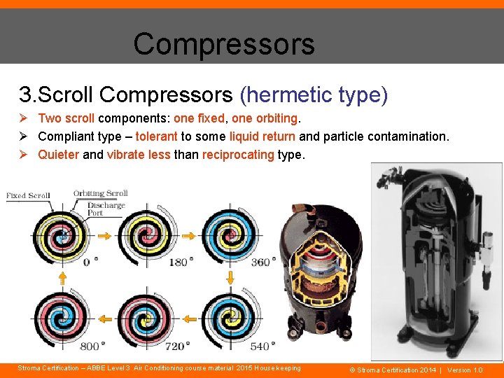 Compressors 3. Scroll Compressors (hermetic type) Ø Two scroll components: one fixed, one orbiting.