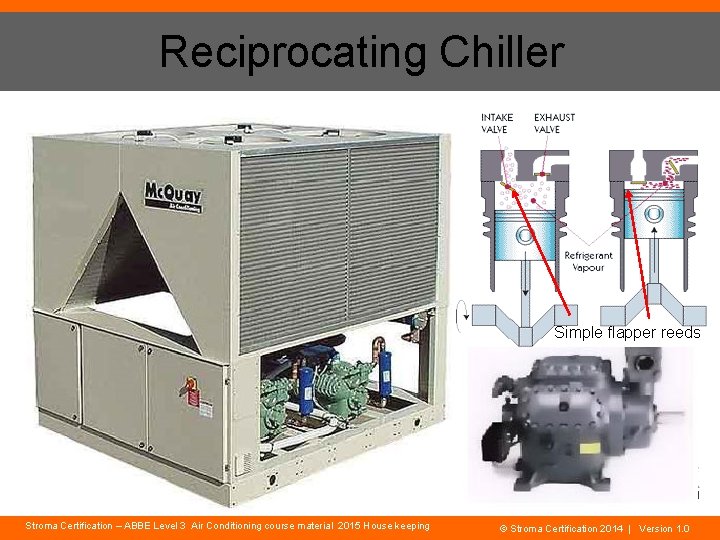 Reciprocating Chiller Simple flapper reeds Stroma Certification – ABBE Level 3 Air Conditioning course