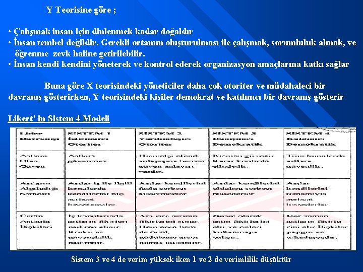  Y Teorisine göre ; • Çalışmak insan için dinlenmek kadar doğaldır • İnsan