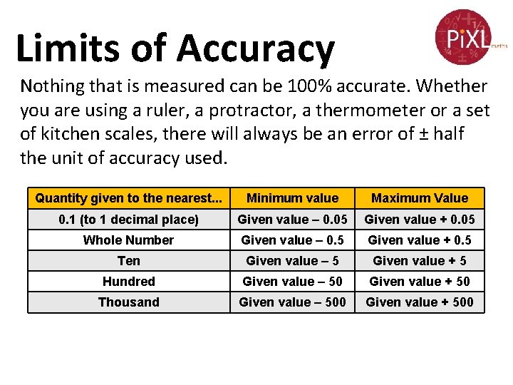 Limits of Accuracy Nothing that is measured can be 100% accurate. Whether you are