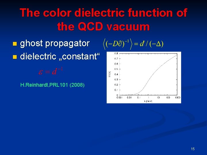 The color dielectric function of the QCD vacuum ghost propagator n dielectric „constant“ n