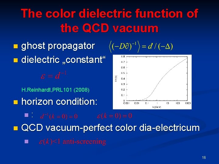 The color dielectric function of the QCD vacuum ghost propagator n dielectric „constant“ n