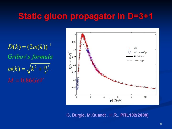 Static gluon propagator in D=3+1 G. Burgio, M. Quandt , H. R. , PRL