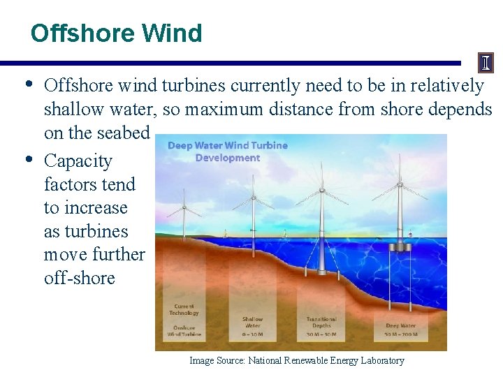 Offshore Wind • • Offshore wind turbines currently need to be in relatively shallow