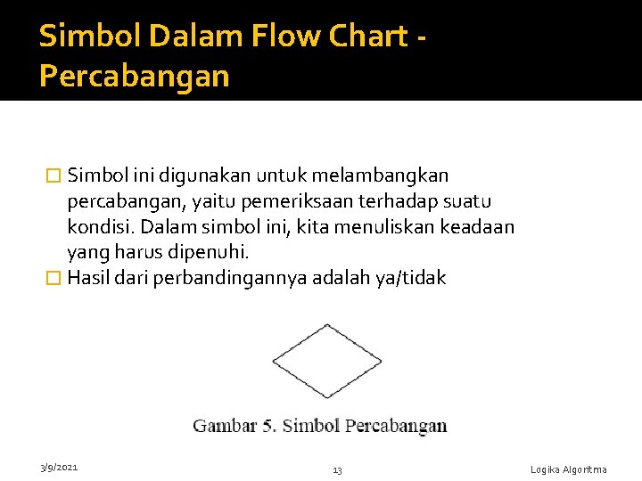 Simbol Dalam Flow Chart Percabangan � Simbol ini digunakan untuk melambangkan percabangan, yaitu pemeriksaan