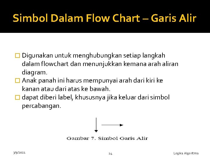 Simbol Dalam Flow Chart – Garis Alir � Digunakan untuk menghubungkan setiap langkah dalam