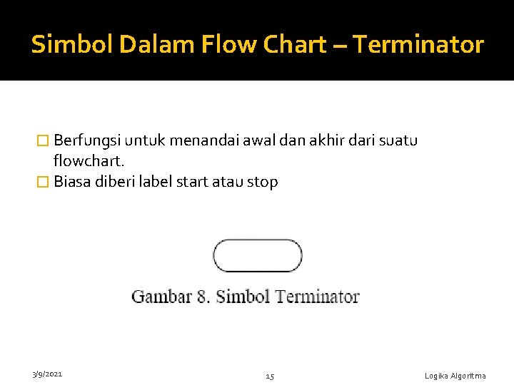 Simbol Dalam Flow Chart – Terminator � Berfungsi untuk menandai awal dan akhir dari