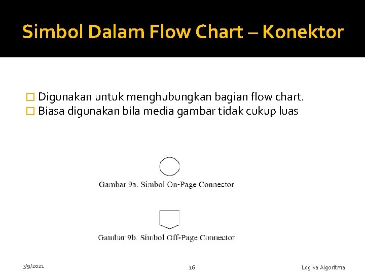 Simbol Dalam Flow Chart – Konektor � Digunakan untuk menghubungkan bagian flow chart. �