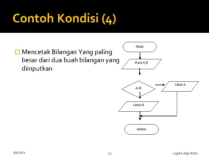 Contoh Kondisi (4) � Mencetak Bilangan Yang paling besar dari dua buah bilangan yang