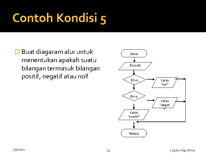 Contoh Kondisi 5 � Buat diagaram alur untuk Mulai menentukan apakah suatu bilangan termasuk