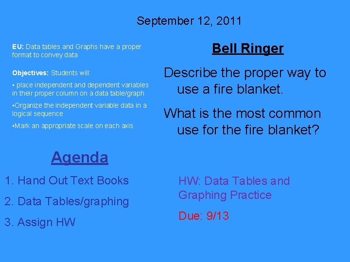 September 12, 2011 EU: Data tables and Graphs have a proper format to convey