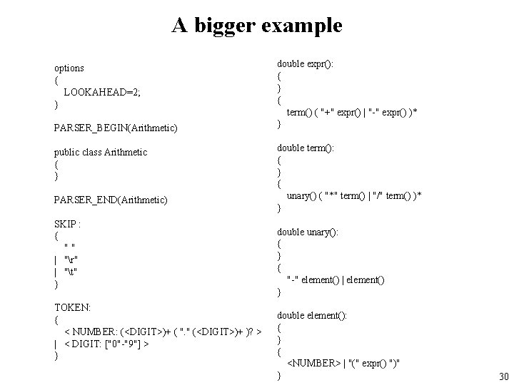 A bigger example options { LOOKAHEAD=2; } PARSER_BEGIN(Arithmetic) public class Arithmetic { } PARSER_END(Arithmetic)