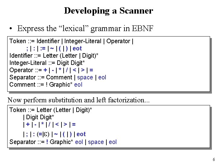 Developing a Scanner • Express the “lexical” grammar in EBNF Token : : =