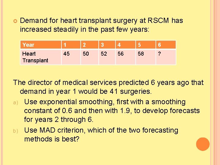  Demand for heart transplant surgery at RSCM has increased steadily in the past