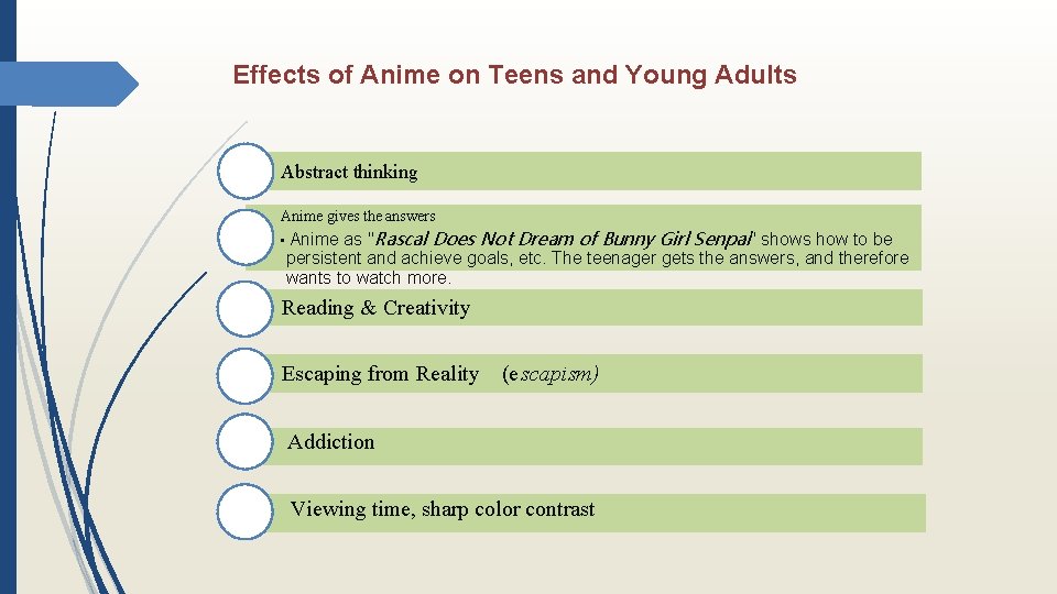Effects of Anime on Teens and Young Adults Abstract thinking Anime gives the answers
