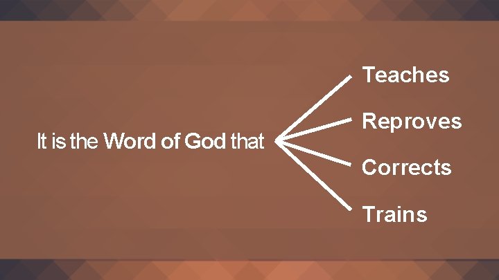 Teaches It is the Word of God that Reproves Corrects Trains 