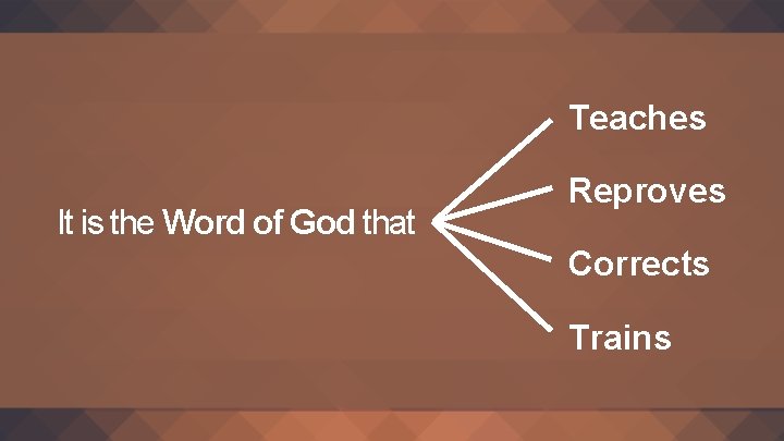 Teaches It is the Word of God that Reproves Corrects Trains Teaches It is the Word of God that Reproves Corrects Trains
