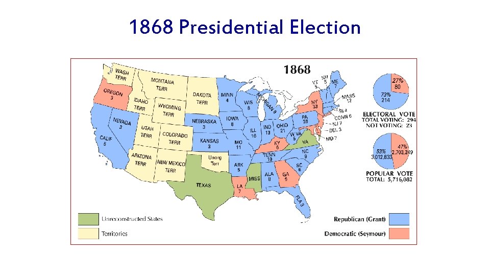 1868 Presidential Election 