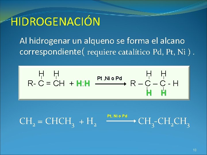 HIDROGENACIÓN Al hidrogenar un alqueno se forma el alcano correspondiente( requiere catalítico Pd, Pt,