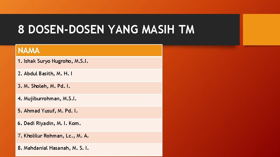 8 DOSEN-DOSEN YANG MASIH TM NAMA 1. Ishak Suryo Nugroho, M. S. I. 2.