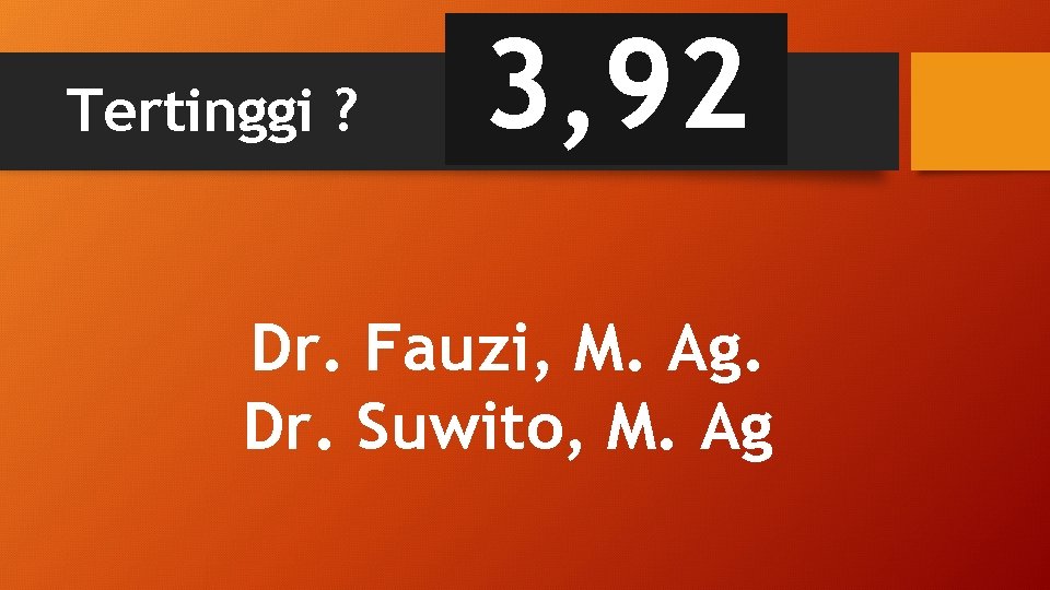 Tertinggi ? 3, 92 Dr. Fauzi, M. Ag. Dr. Suwito, M. Ag 