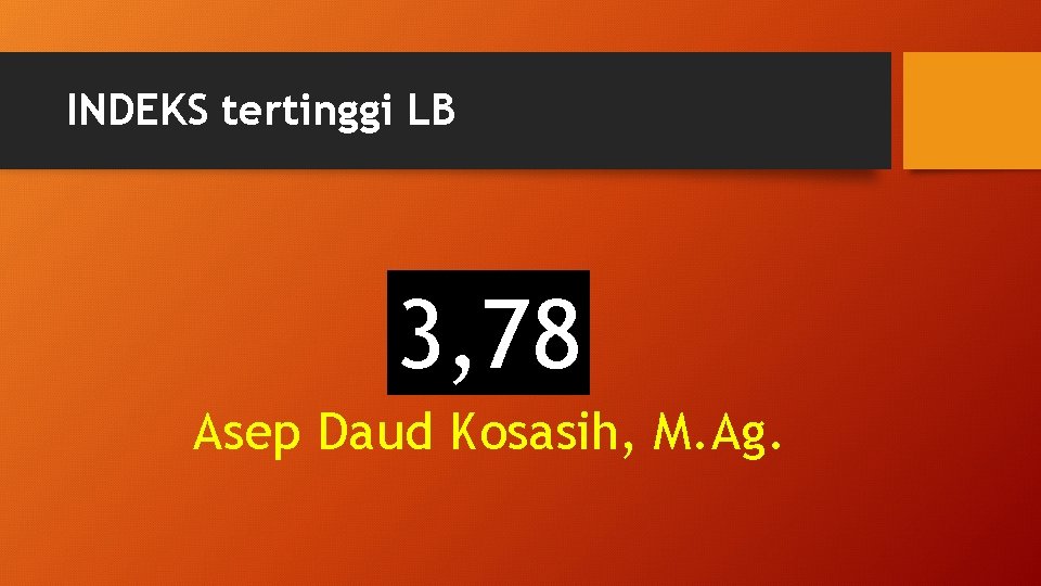 INDEKS tertinggi LB 3, 78 Asep Daud Kosasih, M. Ag. 