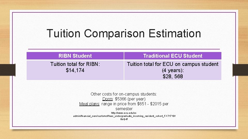 Tuition Comparison Estimation RIBN Student Traditional ECU Student Tuition total for RIBN: $14, 174