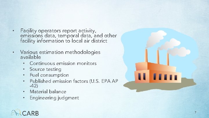  • Facility operators report activity, emissions data, temporal data, and other facility information