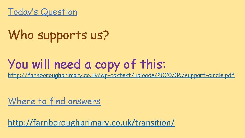 Today’s Question Who supports us? You will need a copy of this: http: //farnboroughprimary.