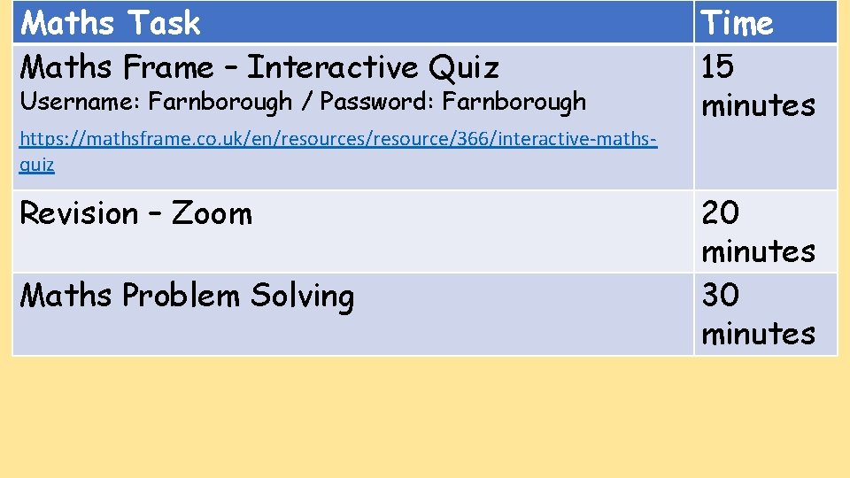 Maths Task Maths Frame – Interactive Quiz Username: Farnborough / Password: Farnborough https: //mathsframe.