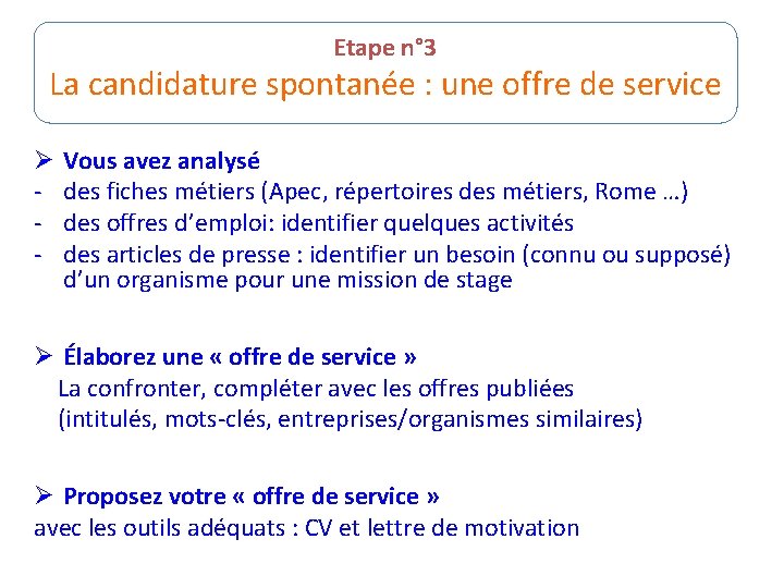 Etape n° 3 La candidature spontanée : une offre de service Ø - Vous