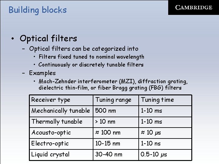 Building blocks • Optical filters – Optical filters can be categorized into • Filters