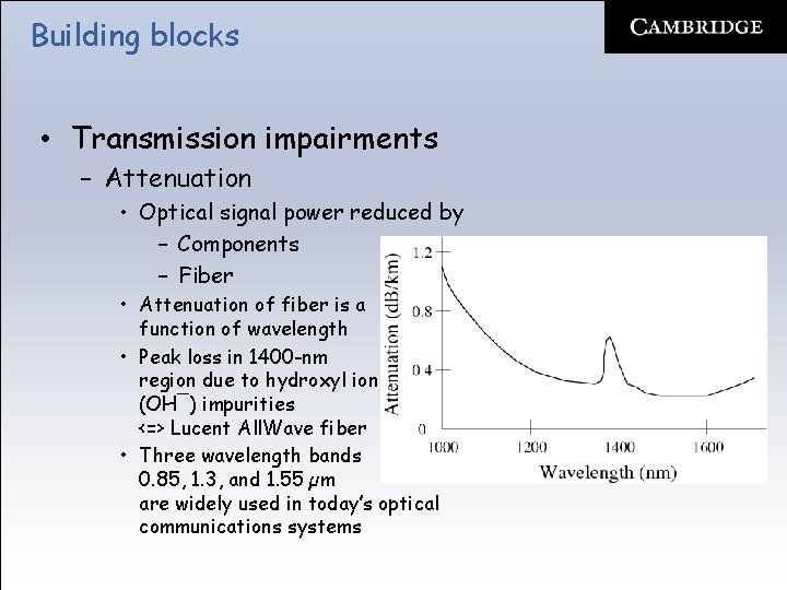 Building blocks • Transmission impairments – Attenuation • Optical signal power reduced by –