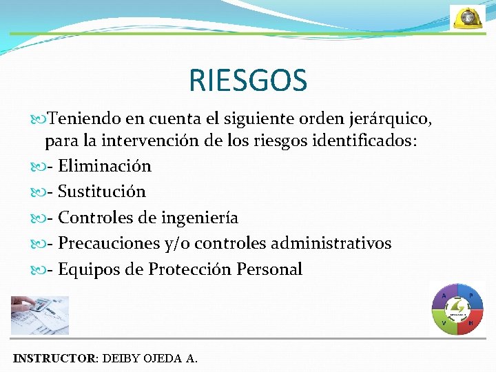 RIESGOS Teniendo en cuenta el siguiente orden jerárquico, para la intervención de los riesgos