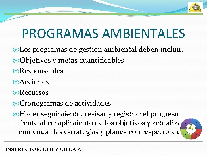 PROGRAMAS AMBIENTALES Los programas de gestión ambiental deben incluir: Objetivos y metas cuantificables Responsables