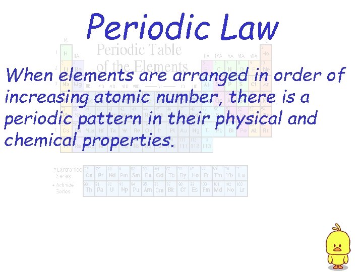 Periodic Law When elements are arranged in order of increasing atomic number, there is